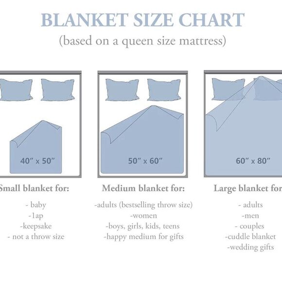 "Adventure is Out There" Blanket Bedspread Throw Gift 60x80" - Picture 2 of 9